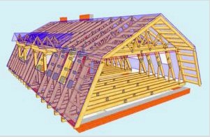 Hogyan készítsünk egy faház tetőtéri tetőjét saját kezűleg: Áttekintés