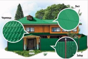 Keramoplast - tetőtulajdonosok véleménye: tippek