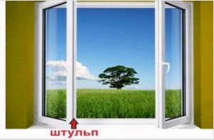 Shtulovye műanyag ablakok: dizájn jellemzők, előnyök