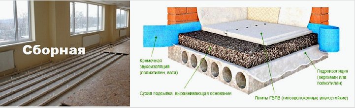 A cementhabarcs arányai az esztrichhez és a padló feltöltéséhez: Lépésről lépésre