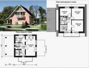 Hogyan válasszunk ház terveket tetőtér és elrendezésű habtömbökből?  Az építés típusai - áttekintés