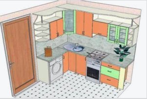 Hol kezdje meg a javítást a konyhában - javasoljuk, hogy ne tervezzen projektet: Áttekintés