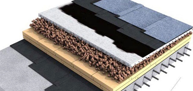 Hogyan kell megfelelően szigetelni a tetőt egy faházban