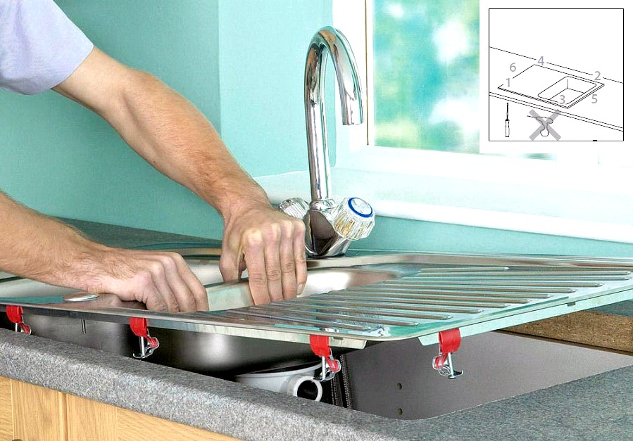 DIY konyhai mosogató beszerelés