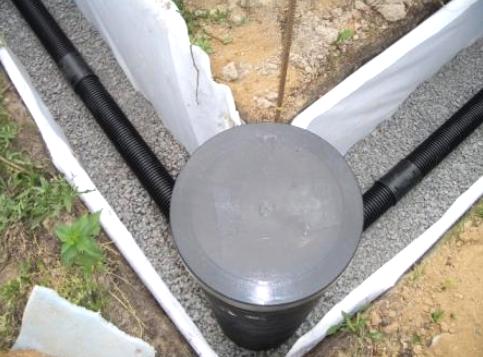 A vízelvezető rendszer eszköze a kertben