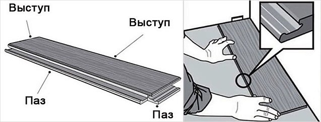 Kvarc vinil csempe: padló jellemzői és felszerelése