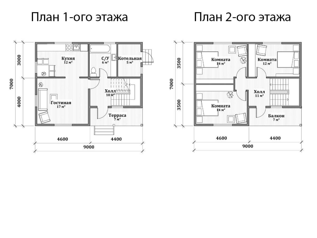 A ház építési terve