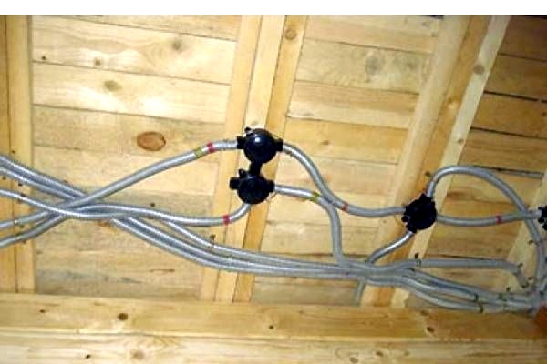 Elektromos vezetékek egy keretes házban: rejtett és nyitott