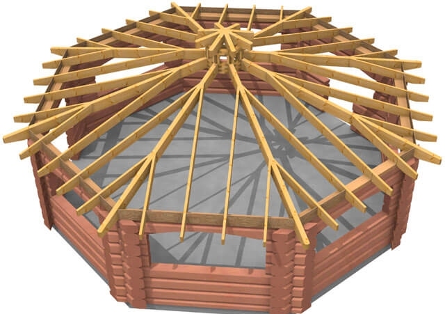 Hogyan készítsünk kerek tetőt - Kupola és kúpos tető változatok