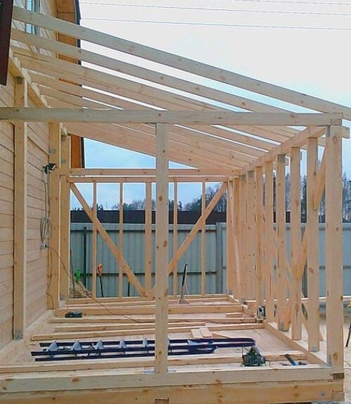 Hogyan készítsünk saját kezűleg egy egynyílású tetőt egy ház bővítésén - utasítások a fészertető építéséhez