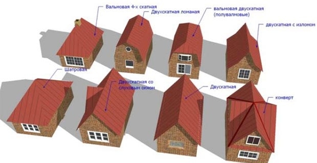 Milyen különböző tetőtípusok vannak tetőtérrel