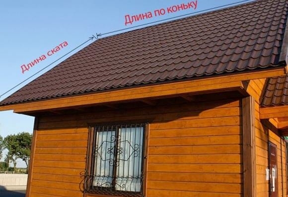 Hogyan kell kiszámítani a ház tetőfelületét