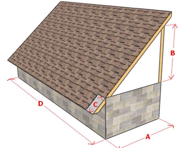 Hogyan készítsünk egy egynyílású tetőt saját kezűleg - lépésről lépésre útmutató, építési lépések