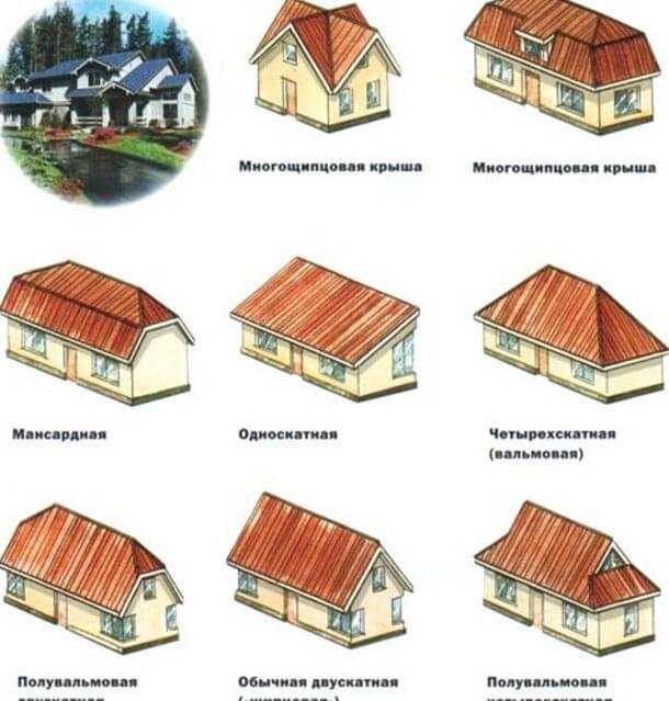 Ferde tetőszerkezetek - típusok