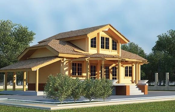 Ház tető diagram – jellemzők