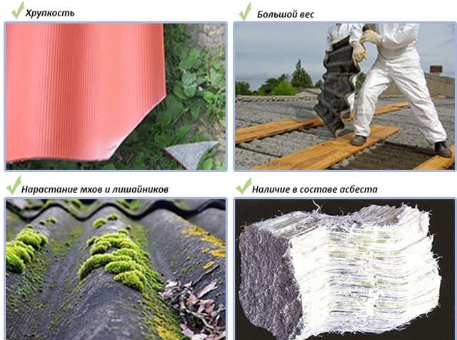 Mi az azbesztcement pala - az anyag előnyei és felhasználási szabályai