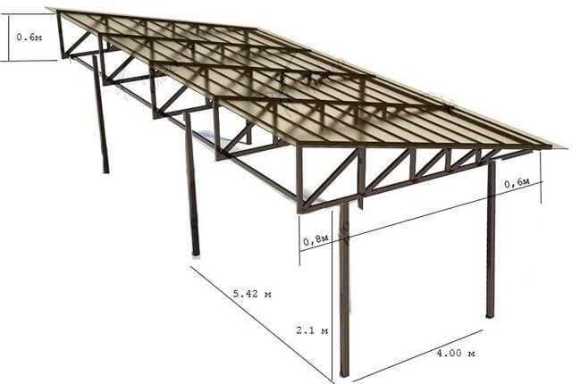 Hogyan készítsünk egy egyszintes tetőt saját kezűleg - lehetőségek és telepítési módszerek