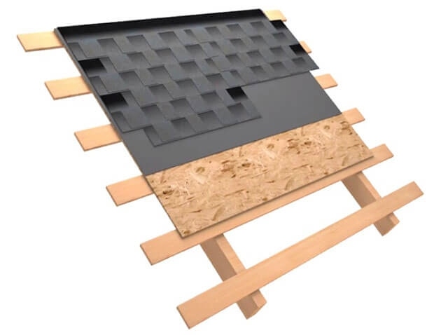 Shinglas telepítési technológia - a puha tető lépésről lépésre történő, saját kezűleg történő telepítésének szabályai