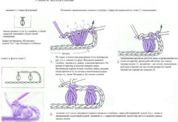 Horgolt "Owl" fürdőszobai szőnyegek, egy új kötéstrend: diagramok és leírás