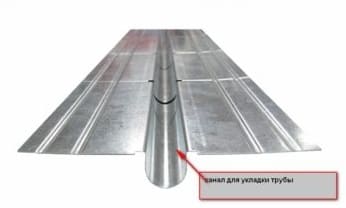 Hogyan válasszunk hőelosztó lemezt padlófűtéshez