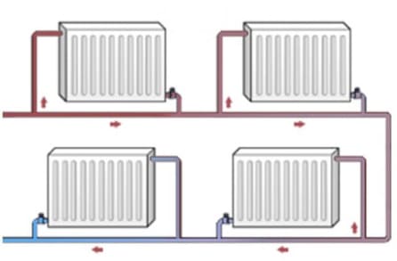 Hogyan adjunk hozzá bimetál részeket egy fűtőtesthez: akkumulátorok típusai, telepítési lépések, csatlakozási rajz és fénykép
