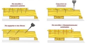Tölgyfa padlólap használata: barkácsolási technológia