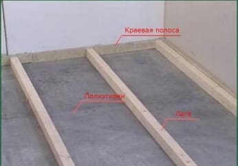 A rönkök betonpadlóhoz való rögzítése, a padlószerkezet és a rögzítési technológia
