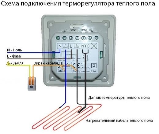 A meleg padló és a termosztát csatlakoztatása: lépésről lépésre algoritmus és beállítások