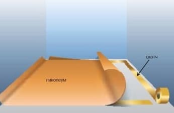 A farostlemez padlóra fektetésének technológiája linóleum alatt, az anyag nedvesség elleni védelme