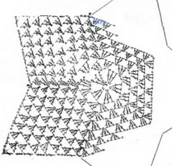 "Star" szőnyeg kötése horoggal a javasolt minták és leírások szerint