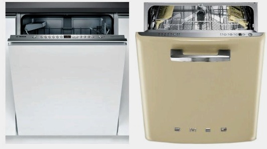 A beépíthető mosogatógép méretezési kritériumai