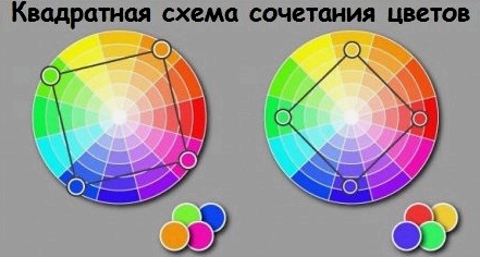 A színek kombinációja a design a hálószoba: találni egy olyan színösszeállítást