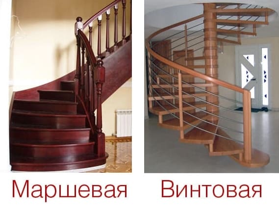 Hogyan készítsünk egy lépcsőt az első emeletre