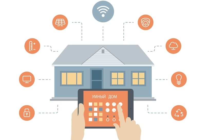 Intelligens otthon – otthoni automatizálási rendszer VS intelligens kütyük
