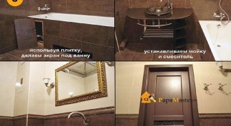 A felújítási munkálatok szakaszai a fürdőszobában. Fürdőszoba vízszigetelés