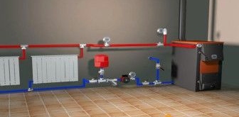 Vízmelegítő rendszerek: hatékony és nyereséges