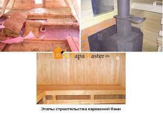 A favázas szaunaépítés elve és alapvető jellemzői