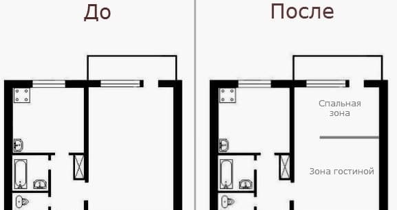 Egyszobás lakás átalakítása kétszobás lakássá: 4 tipp