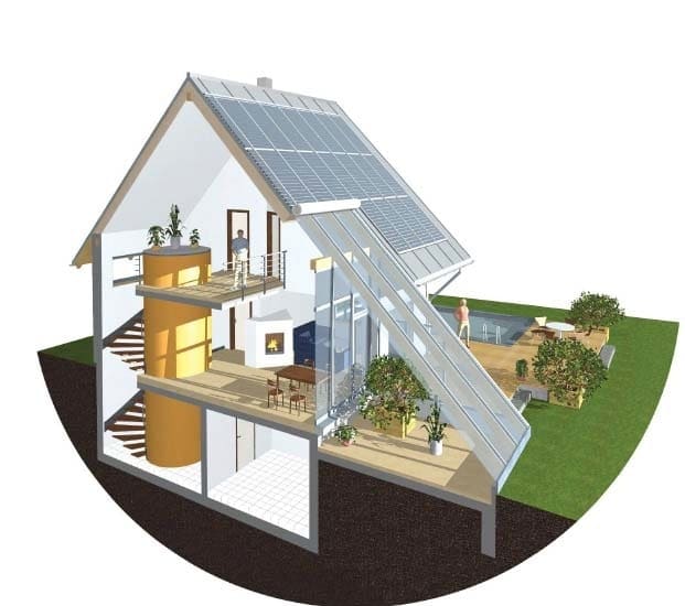 építészeti megoldások egy energiatakarékos házhoz