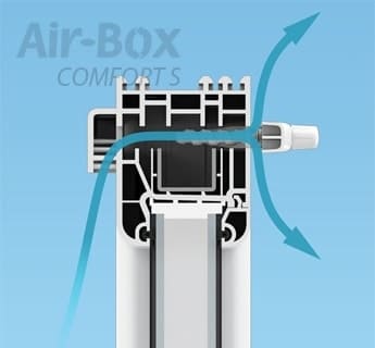 Air-Box Comfort S