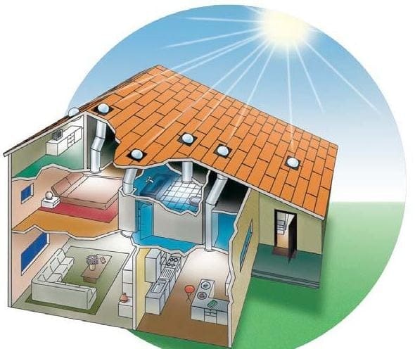 építészeti megoldások egy energiatakarékos házhoz 2