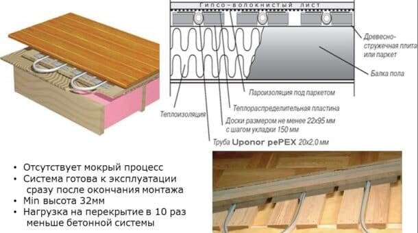 moduláris fa technológia