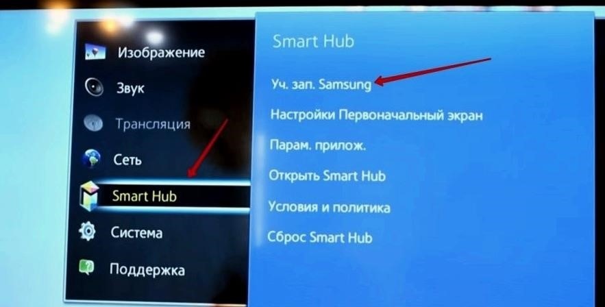 TV -widgetek a Samsung Smart TV -hez: tippek listája a különféle módon történő telepítéshez