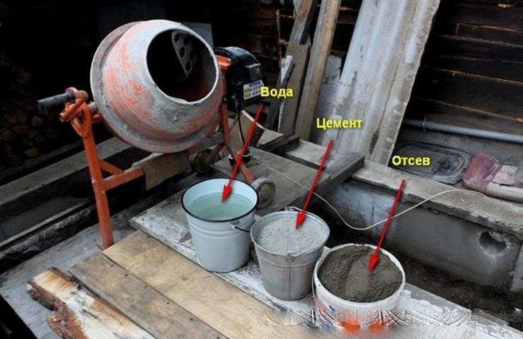 Hogyan tisztítsuk meg a betonkeverőt az edzett betonból?
