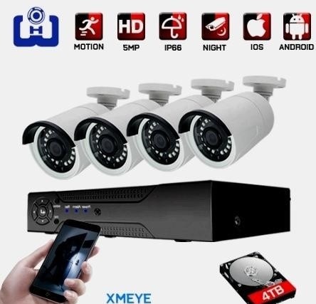 Az Aliexpress CCTV kameráinak értékelése: 12 legjobb modell a biztonság érdekében