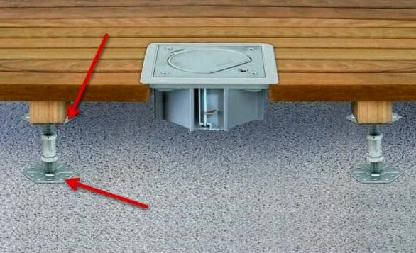 Aljzatok felszerelése a padlóba: telepítési jellemzők