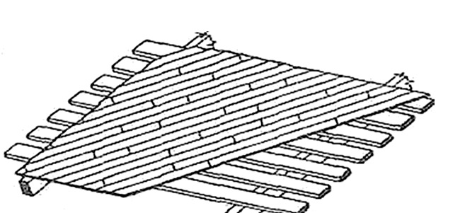 Puha tetőhéjazat: telepítés saját kezűleg