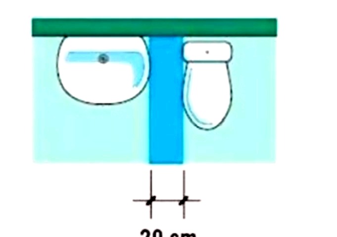 A mosdókagyló beépítési magassága a fürdőszobában