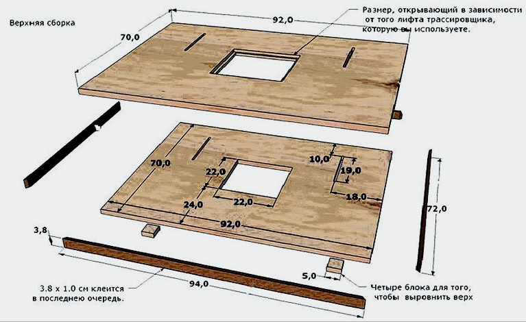 Maróasztal: tervezés, diagramok, barkácsolási gyártástechnológia