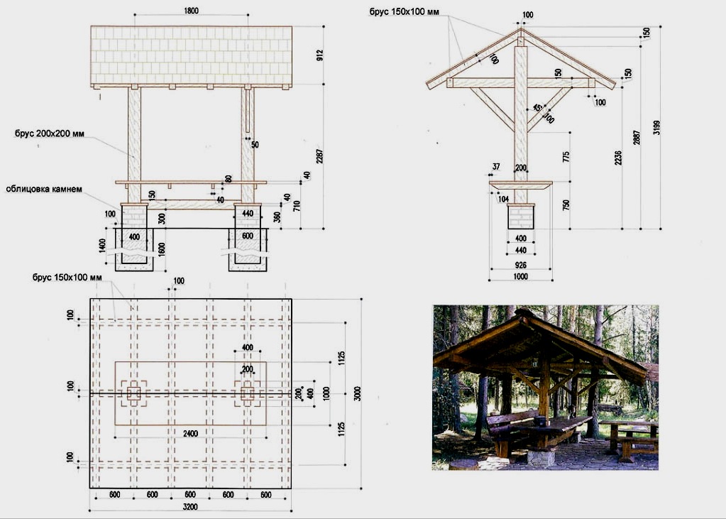 Pavilon: tervezés és projekt, anyagok, építési technológia, rajzok